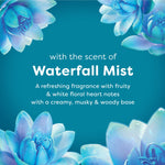 Graphic panel reading 'with the scent of Waterfall Mist' with blue floral illustrations and fragrance description.