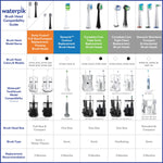 Waterpik brush head compatibility guide chart showing multiple brush head types, models, and compatibility table.
