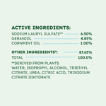Ingredients panel listing active ingredients including sodium lauryl sulfate, geraniol, and cornmint oil with percentages.
