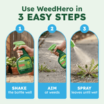 Three-panel usage graphic showing a hand spraying a Weed Hero bottle: shake, aim at weeds, and spray until wet.