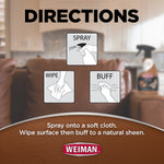 Instruction graphic showing spray, wipe, buff icons with brief directions and a blurred background of a sofa and Weiman bottle.
