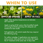 When to use panel with spring and fall weed photos and application guidance text about temperatures and timing