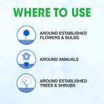 Informational graphic titled ‘WHERE TO USE’ with three blue icons for flowers, annuals, and trees & shrubs