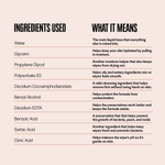 Ingredients chart listing water, glycerin, propylene glycol and other components with explanatory column headers.