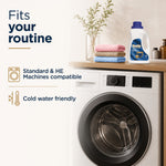 Laundry room scene with front-load washer, folded towels, plant and a Woolite jug on the countertop with routine benefits text