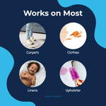 ‘Works on Most’ graphic showing circular photos for carpets, clothes, linens, and upholstery to illustrate product uses
