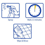 Instruction graphic showing spray, a clock labeled wait 2–3 minutes, and wipe & rinse steps in blue line art