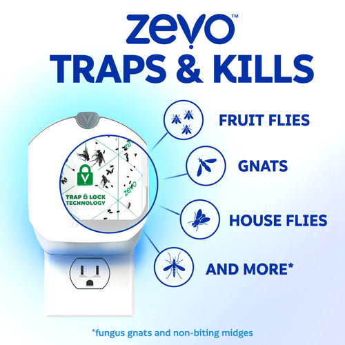 Zevo plug-in compact insect trap graphic showing trapped insects and icons for fruit flies, gnats, house flies