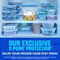 Organized freezer shelves with clear containers and stacked items alongside a blue Ziploc headline about exclusive 9-point protection.